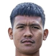 Jirawat Thongsaengphrao