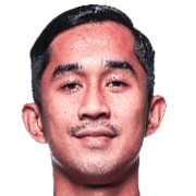 Muhammad Rikza Syahwali