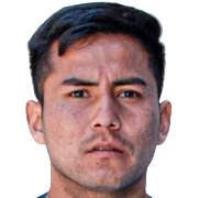 Brayan Aranibar Zenteno