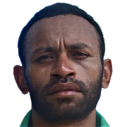 Ismael Wellem Buinei