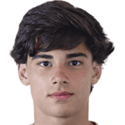 Filipe Miguel Galheto Quintas