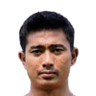 Soe Moe Kyaw – Pontypridd United football club