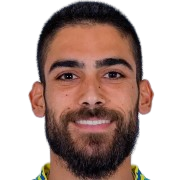 Yousef Mohammad