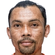 Anukorn Sangrum