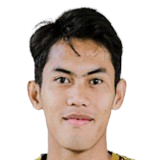 Lalu Muhammad Rizki – PSIS football club