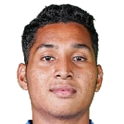 Salim Akbar Tuharea – Arema FC football club