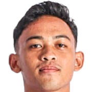 Andrean Benyamin Rindorindo