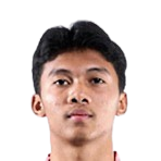 I Gusti Made Rendy Sanjaya Putra – Persik Kediri football club