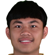 Muhammad Syamsul Rifai – Persikabo 1973 football club