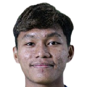 Muhammad Reza Zuhro Ussurur – PS Barito Putera football club