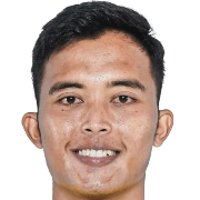 Yofandani Damai Pranata – Dewa United FC football club