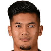 Mohd Suhaimi Bin Husin