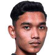 Mohammad Saiful Jamaluddin