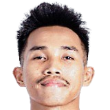 Basroh Alamsyah – Persikabo 1973 football club
