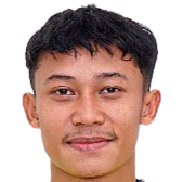 Dian Ardiansyah