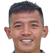 Airlangga Mutamasiqdina