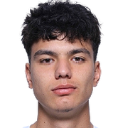 Eler Rakhimov