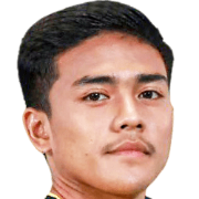 Che Mohamad Suhairi Bin Che Halim