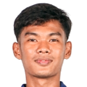 Zaw Win Thein – Yangon United football club