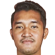 Nosi Setiawan