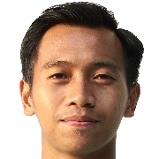 Gilang Oktavana Putra – PS Sleman football club