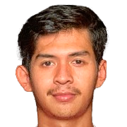 Muhammad Hanif Mahdi – Persipal Palu football club