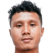 Alezandro Antonio Soegiantho – Ards football club