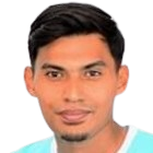 Muhammad Alfaiz Bin Zula'amin