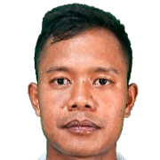 Joko Supriyanto – Persibo Bojonegoro football club