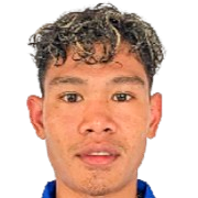 Fikry Virgiawan – Ards football club