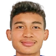 Raditya Putra Kottama – CSM Reșița football club