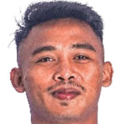 Prayogo Dwi Saputro – Sandvikens IF football club