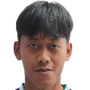 Rizwan Haikal