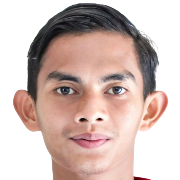 Restu Muhammad Akbar – Persijap Jepara football club