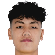 Dafa Al Gasemi Setiawarman – Dewa United FC football club
