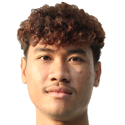 Ferrel Arda Santoso – PS Sleman football club