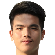 Joseph Alexander Kurniawan – PS Sleman football club