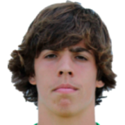 Rodrigo Da Silva Mendes