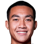 Warakorn Huatwiset
