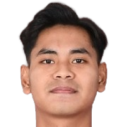 Faris Adit Saputra – Borneo FC football club