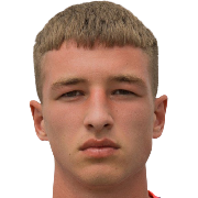 Oleksandr Kovbasnyuk
