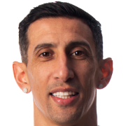 Cầu thủ Ángel Fabián Di María (Argentina)