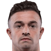 Cầu thủ Xherdan Shaqiri (Switzerland)