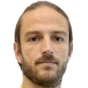 Luka Milunović