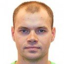 Sergey Chernik