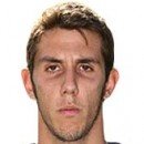 Mattia Migani