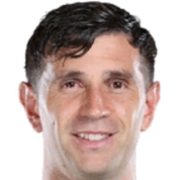 Damián Emiliano Martínez Romero - Aston Villa (Gk)