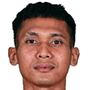 Hendro Siswanto – Persela Lamongan football club