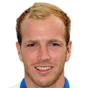 Ross Killock