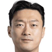 Kim Jung-Hyun